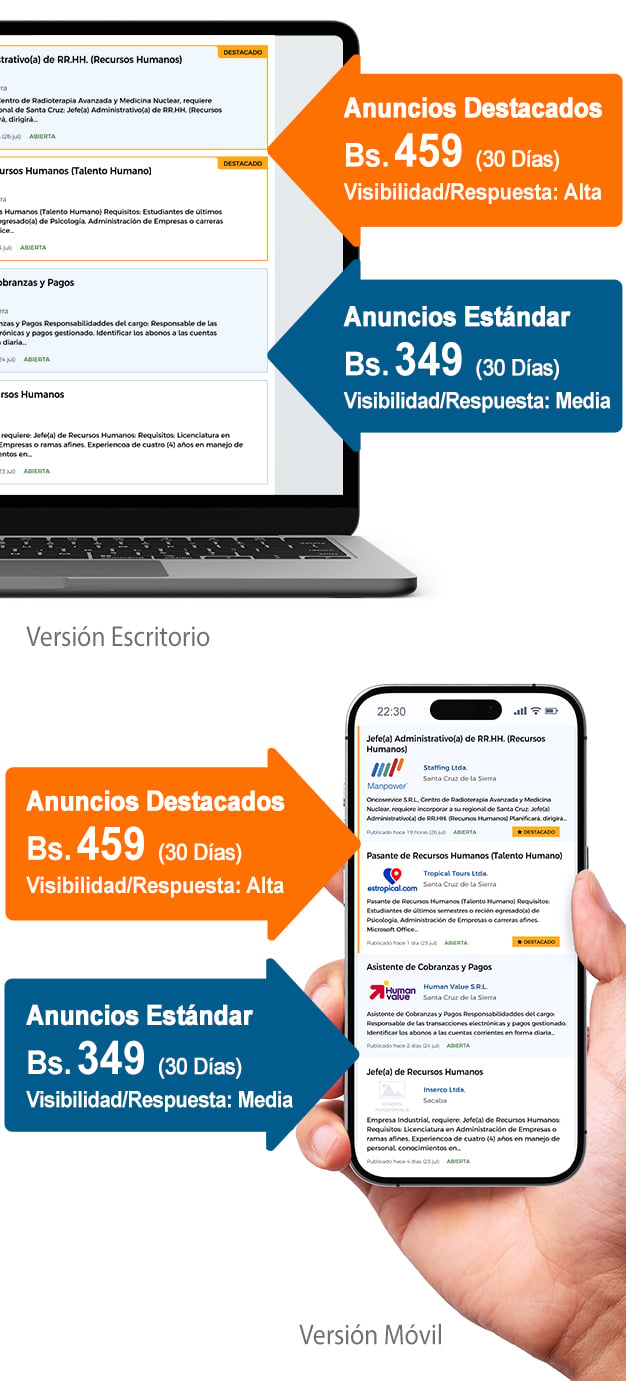 Anuncios Estándar y Destacado